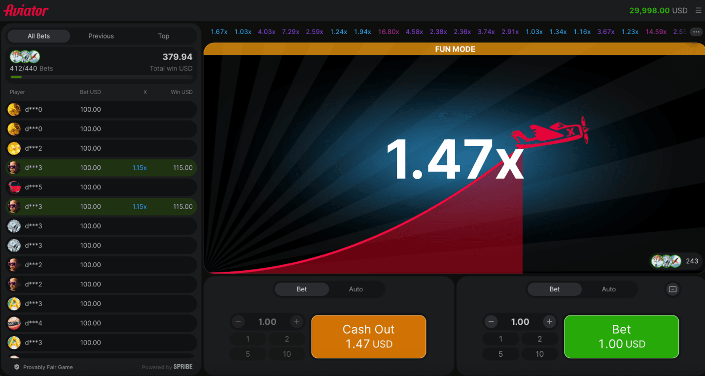 What Aviator Player Trends UK Tell Us