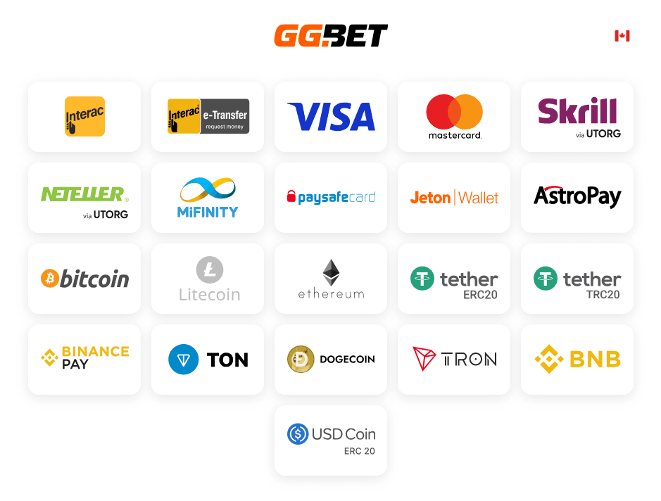 https://ggbet-lt.eu/